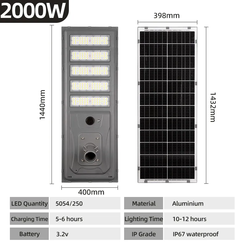 Solar Street Light Detail 3