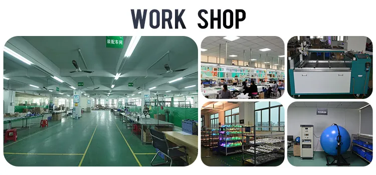 Factory Production View