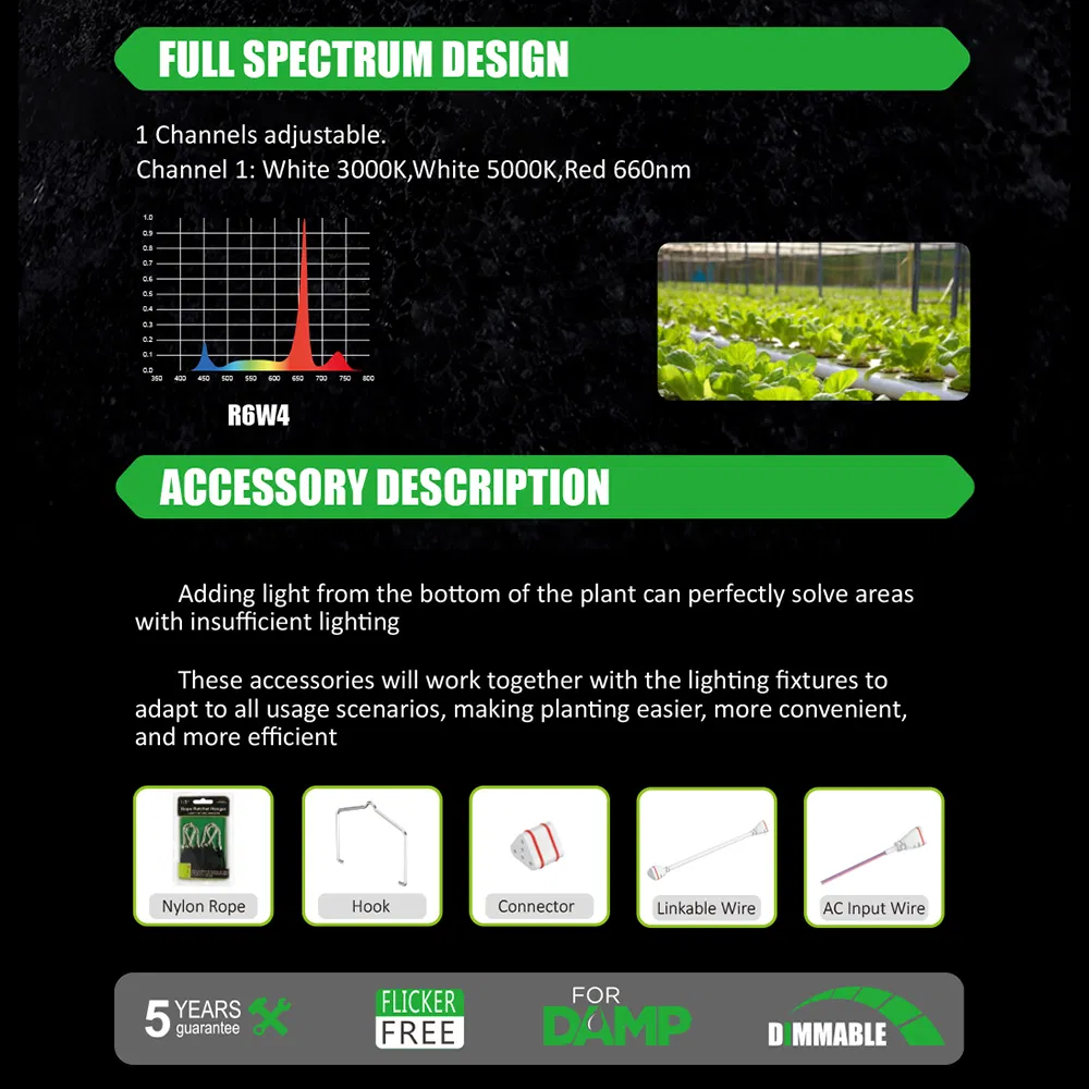 LED Grow Light ETL Listed 120W Full Spectrum 2.7umol/J for Under-Canopy Supplemental Lighting