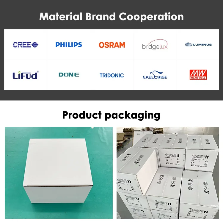 Recessed LED Spotlight 7