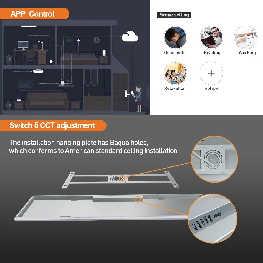 Dimmable Panel Light