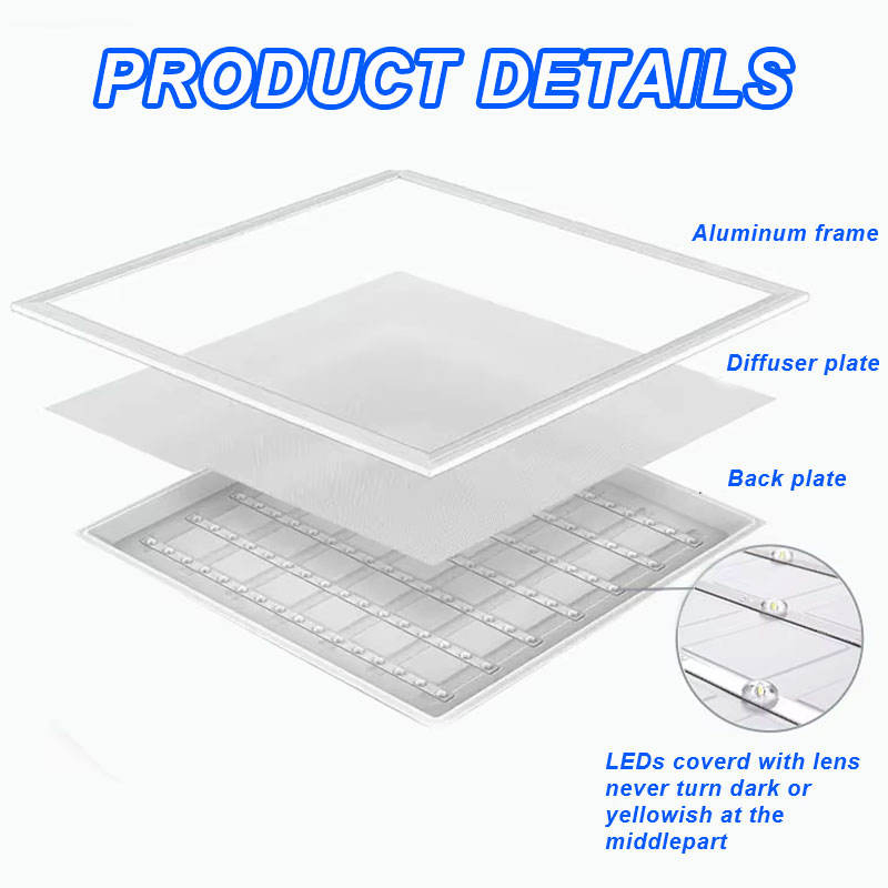 Commercial Lighting Recessed Hot Sale New Products Panel Light Guide Plate LED Display Panel