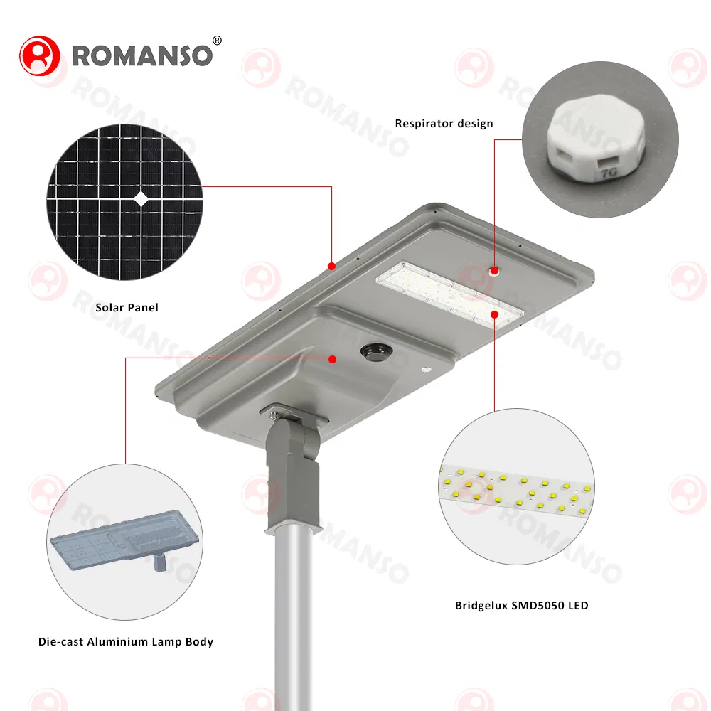 Romanso LED Solar Street Light Outdoor 20W 30W 40W IP66 Waterproof Hot Selling Commercial Solar Street Lights