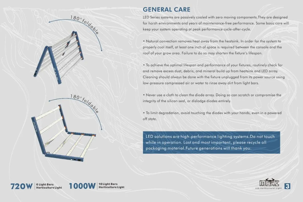 1000W LED Grow Light