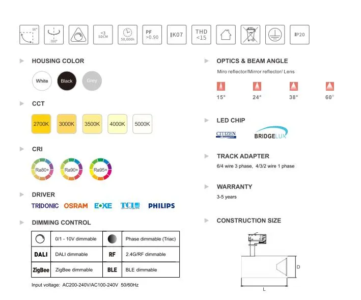 Track light components