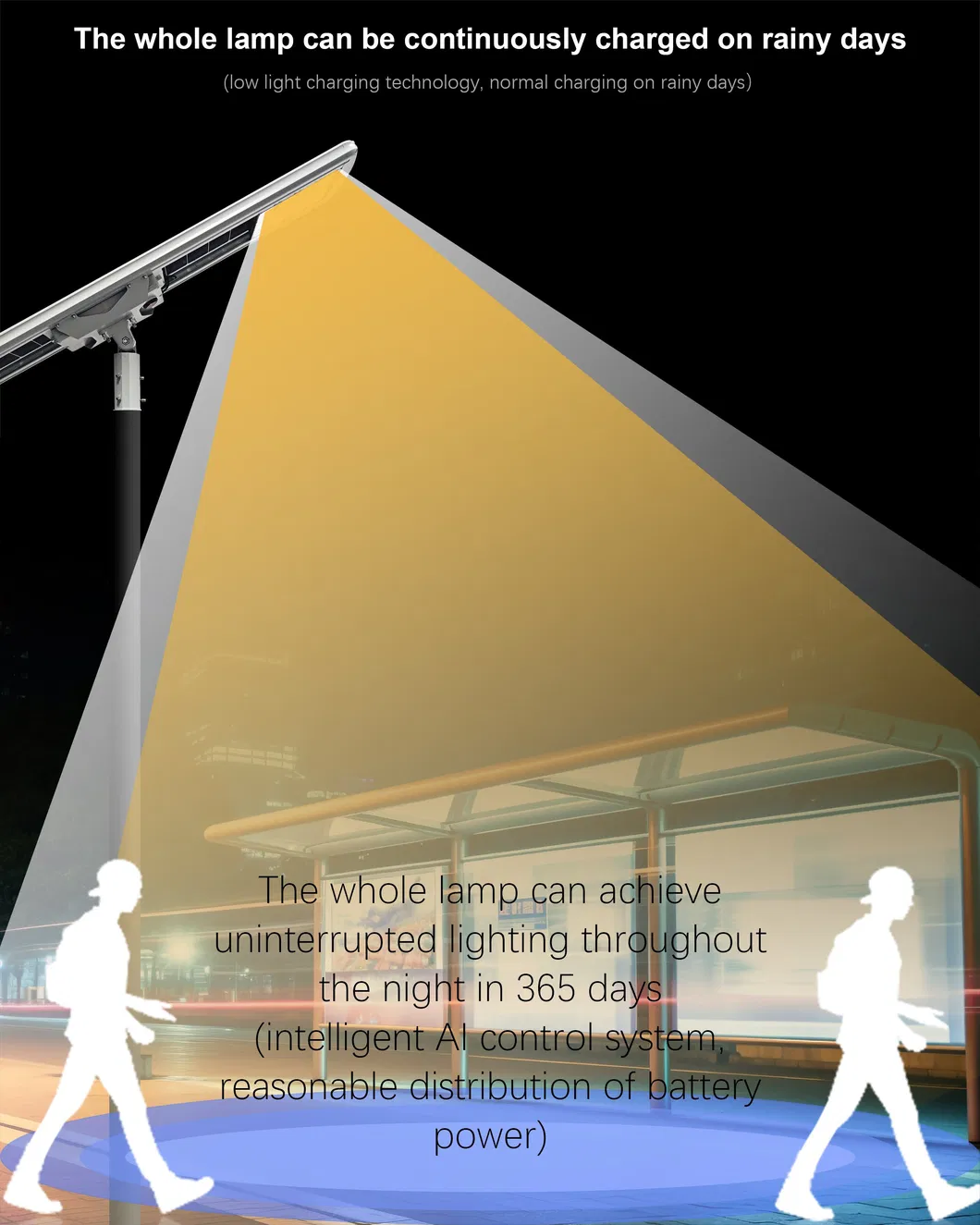 Solar Light Application