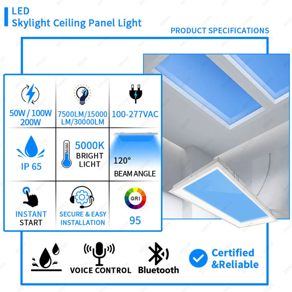 High-Efficiency 50W-200W LED Skylight Ceiling Panel Light with 150lm/W and IP65 Rating