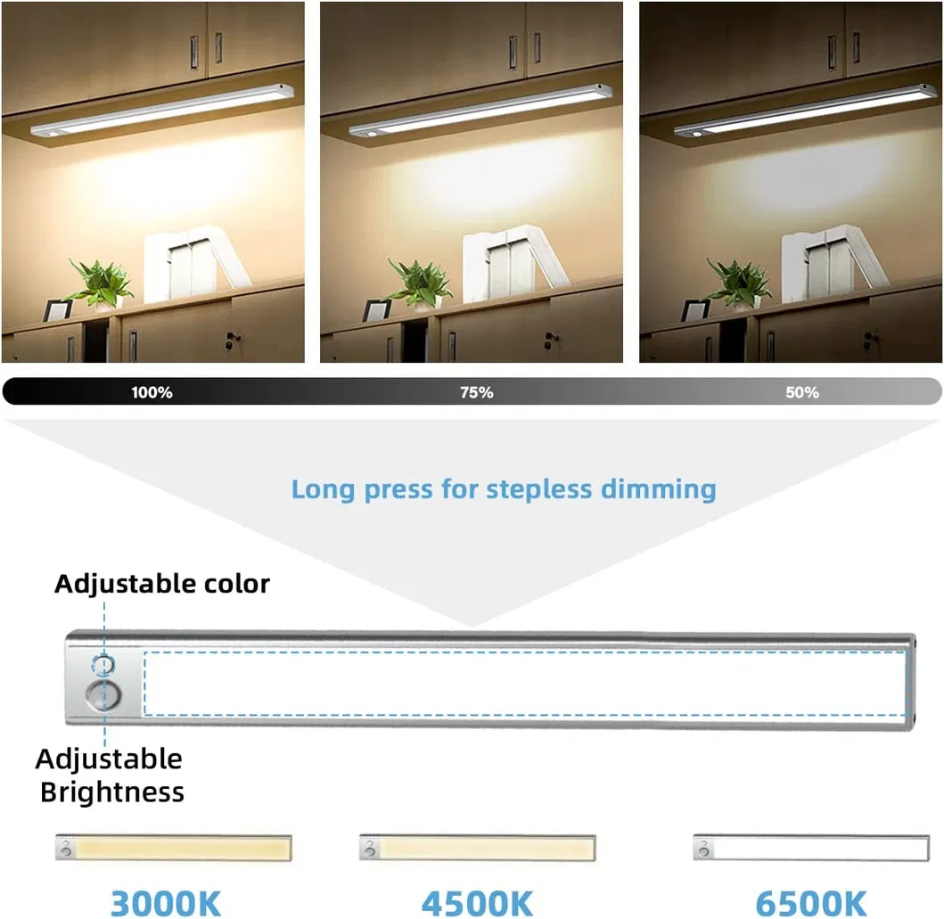 Cabinet Light Display 2