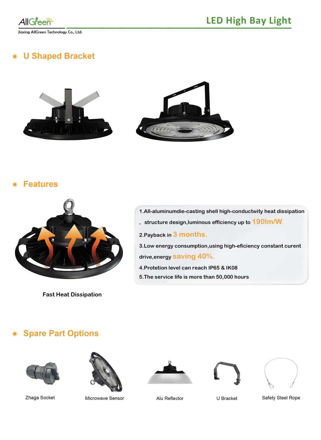 LED Highbay Structure