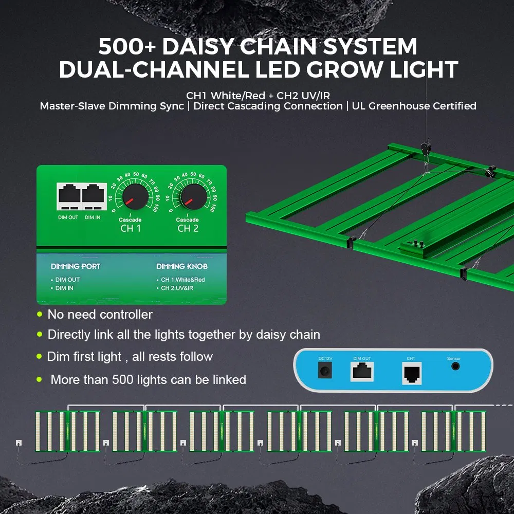 High Energy UV IR 1200W 4X6FT LED Grow Light Professional Customized Full Spectrum