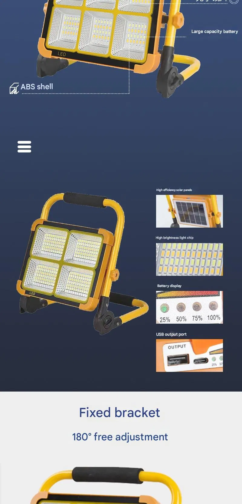 LED Emergency Light Detail 2