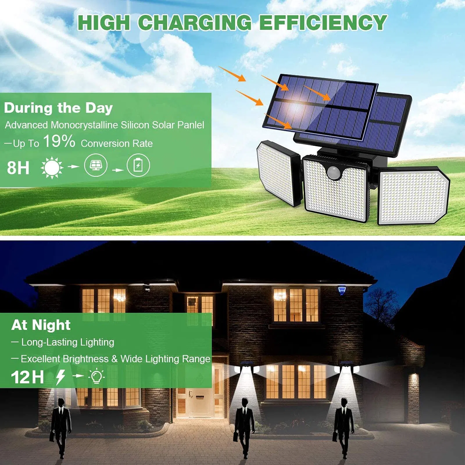 230 LED Solar Motion Sensor Lights; 3 Adjustable Heads IP65 Waterproof Outdoor Solar Lights