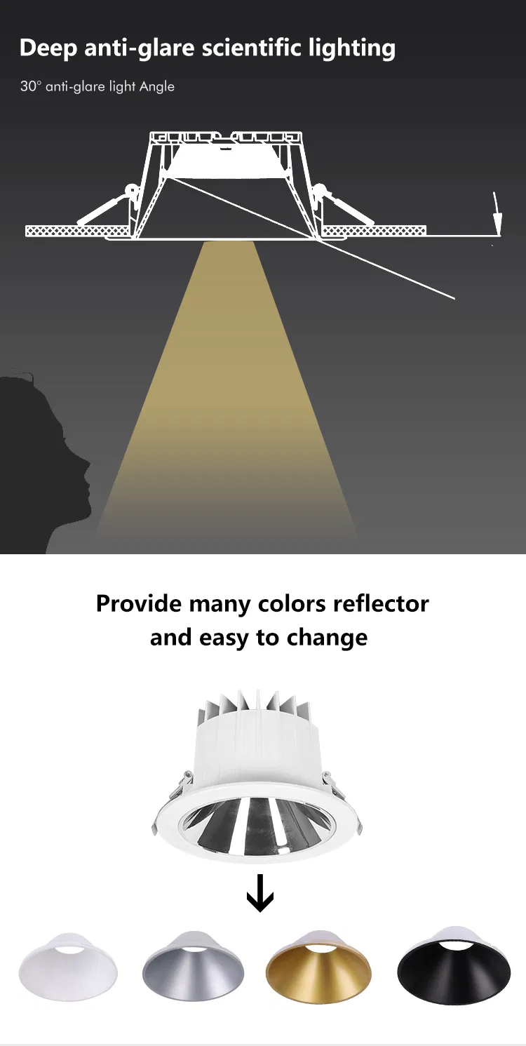 LED Downlight View 4
