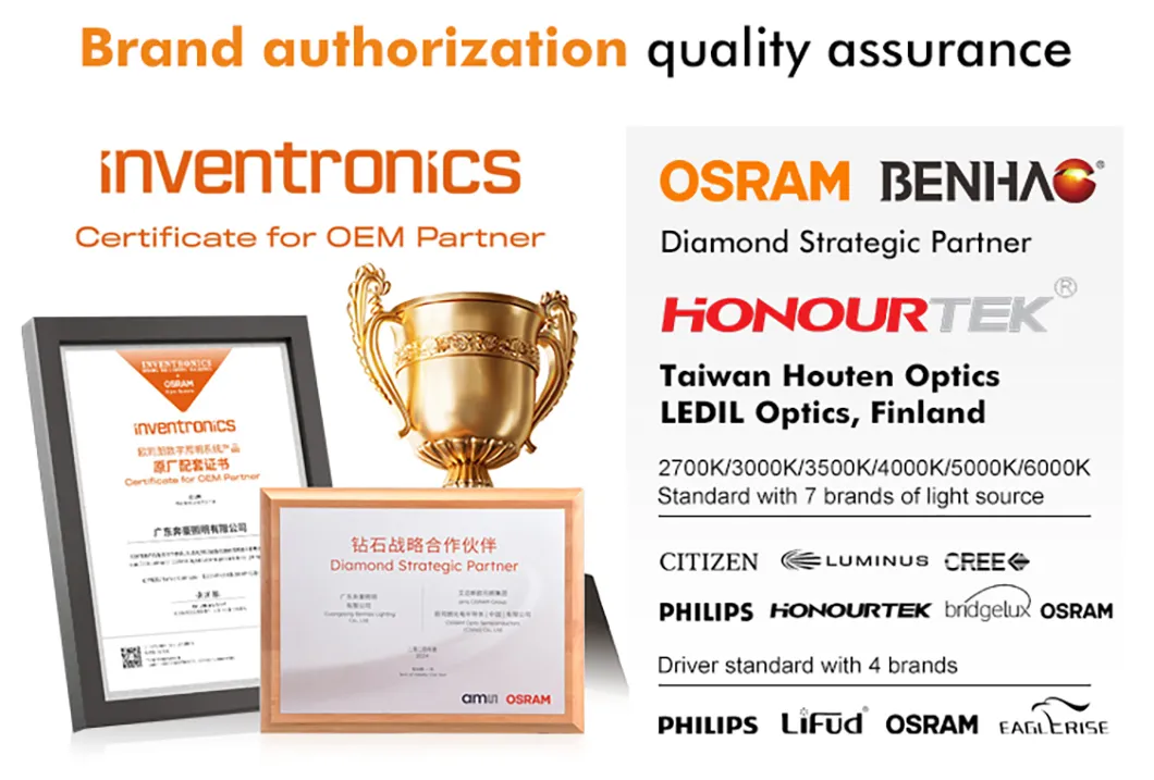 LED Spotlight Description 2