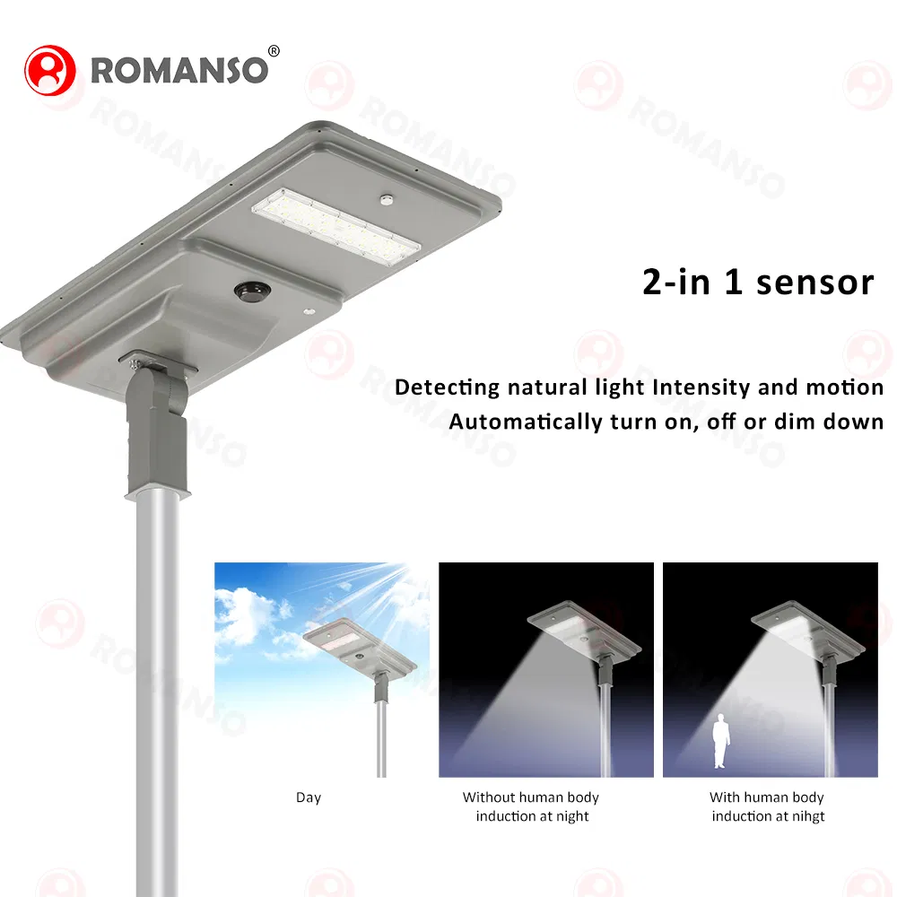 Romanso LED Solar Street Light Outdoor 20W 30W 40W IP66 Waterproof Hot Selling Commercial Solar Street Lights
