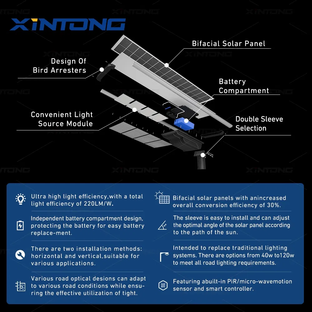 IP67 Waterproof LED Outdoor All in One Two Integrated Solar Panel Power Street Road Garden Light