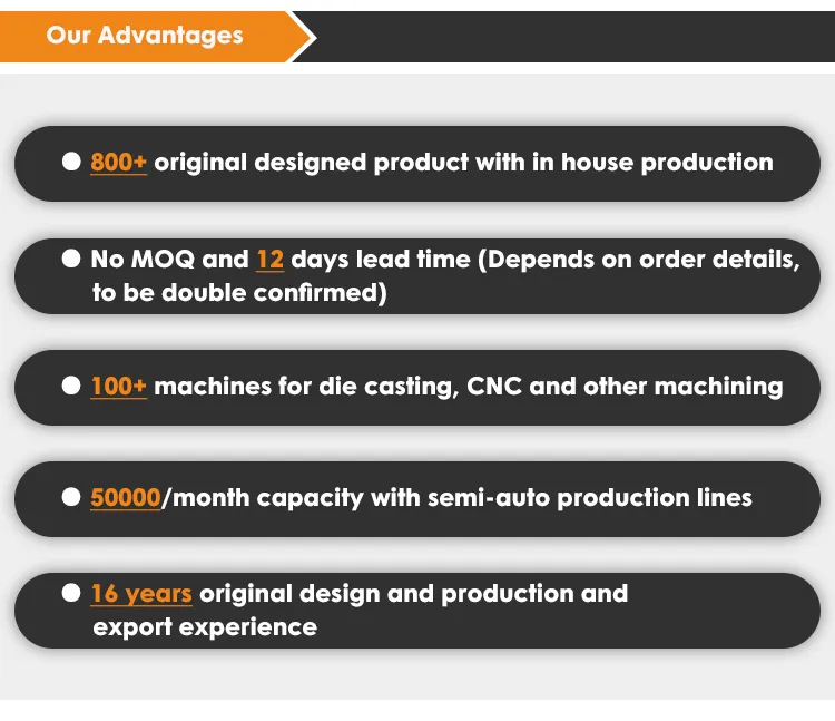 LED Spotlight View 19