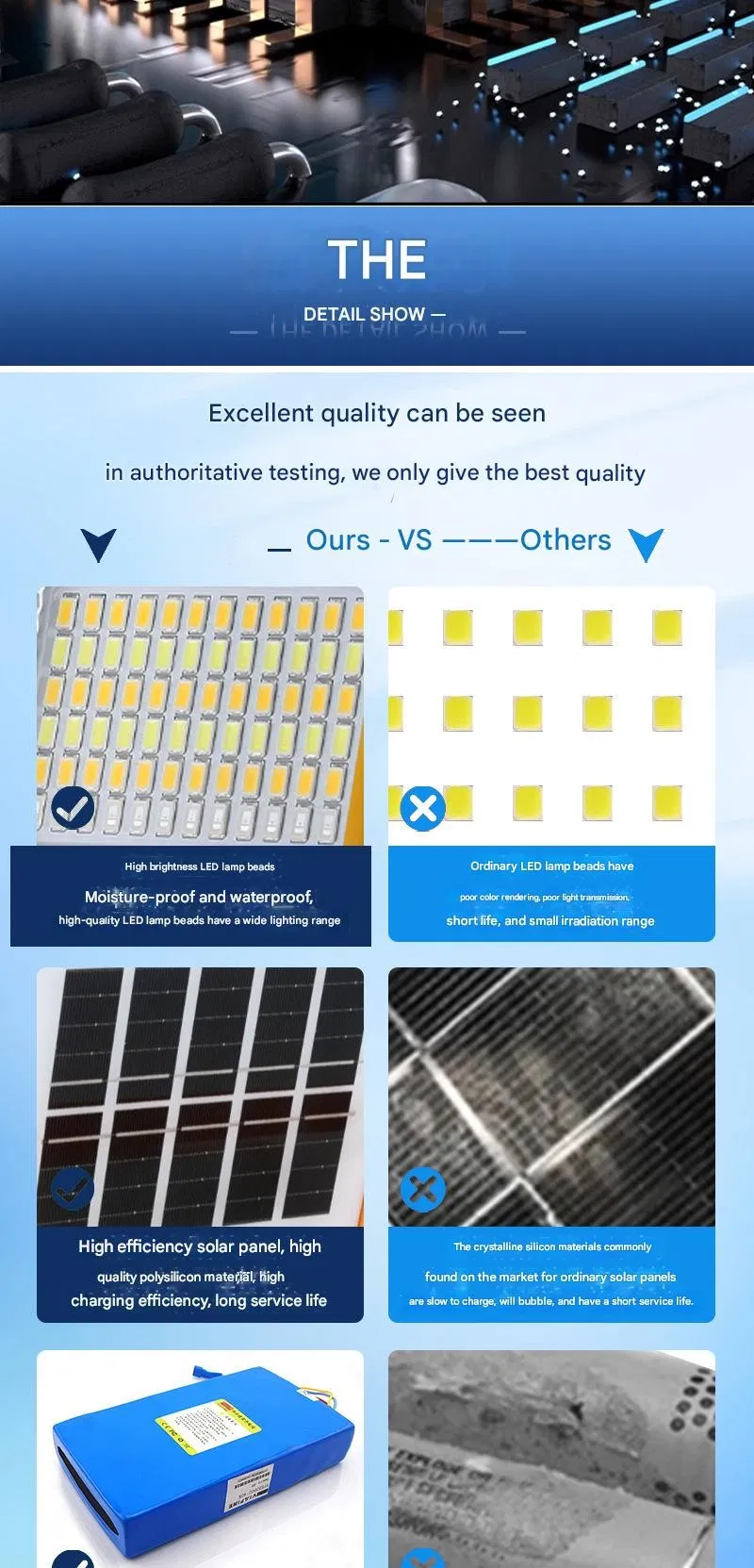 LED Emergency Light Detail 8