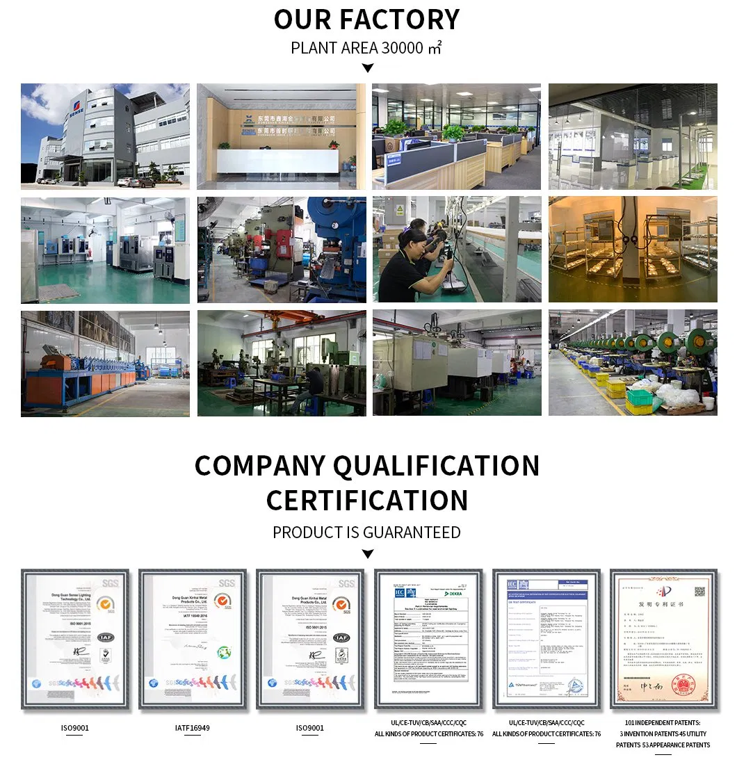 LED Floodlight Details 8