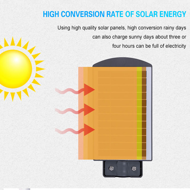 Solar ABS Injection Molded Street Light 60W 90W 120W 150W Solar LED Street Light
