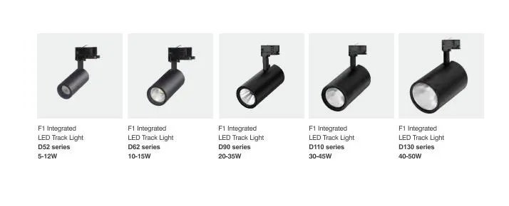 Integrated track light parameter