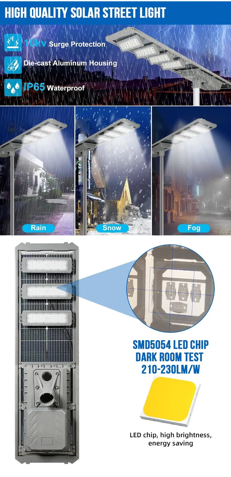 Waterproof Test Display