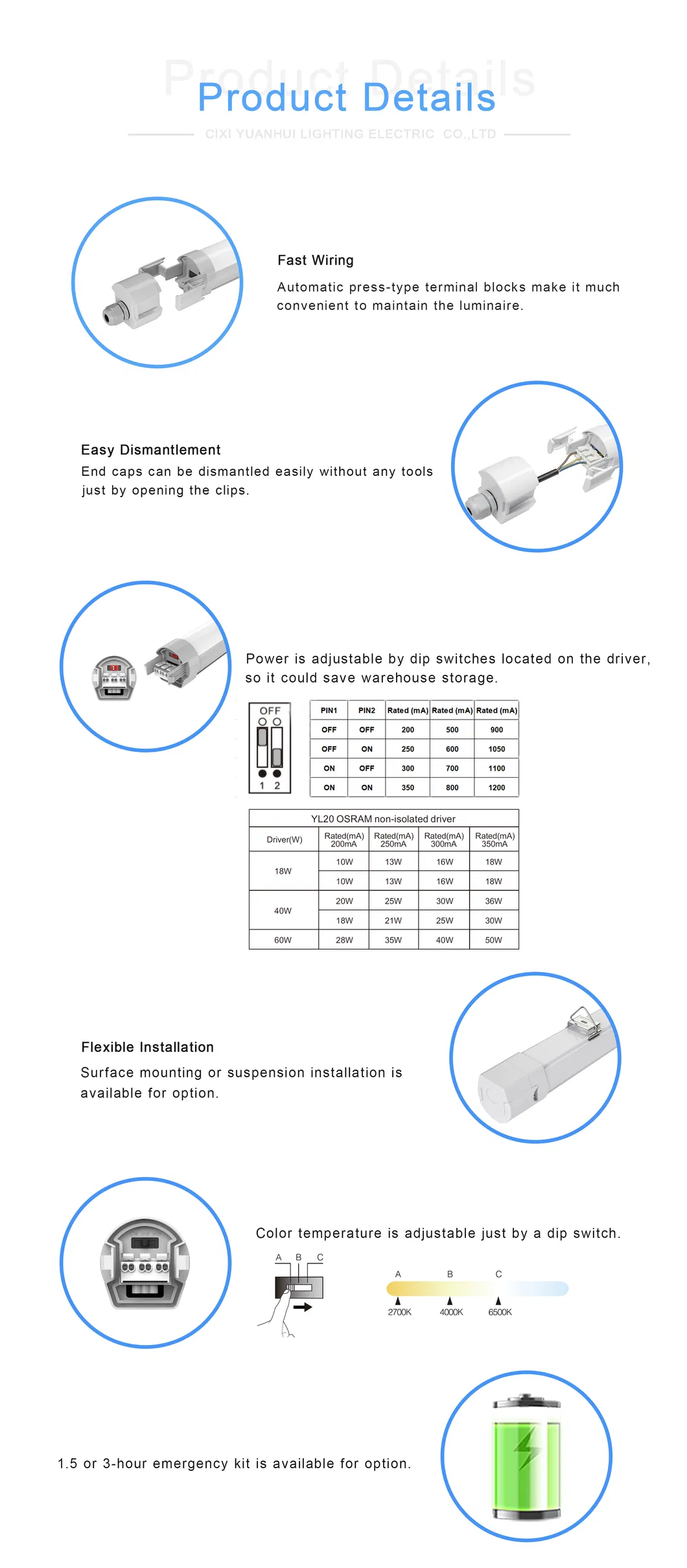 Integrated LED Triproof Tube Light