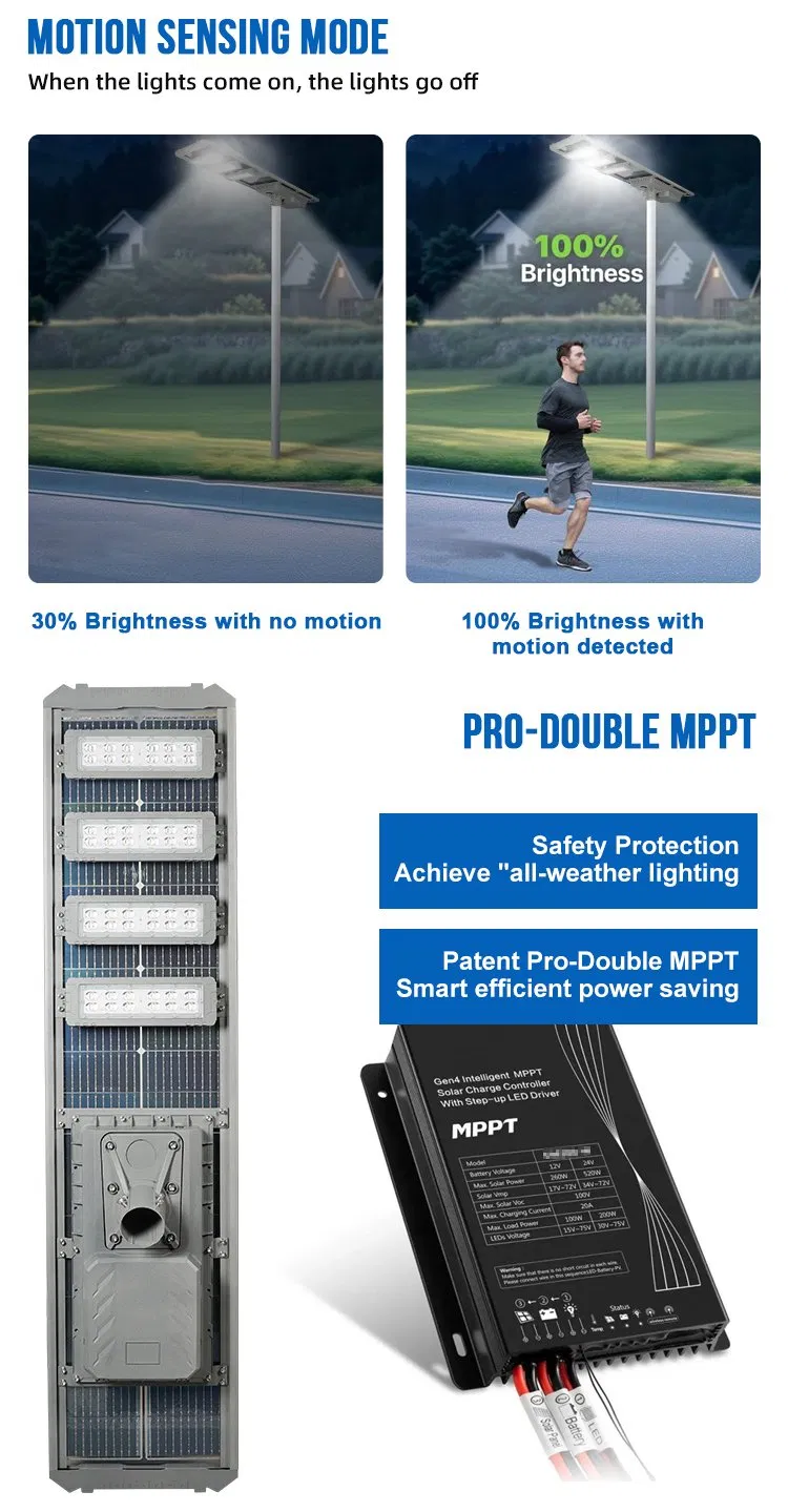 Installation Components