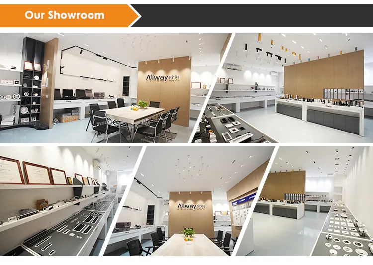 LED Spotlight View 18