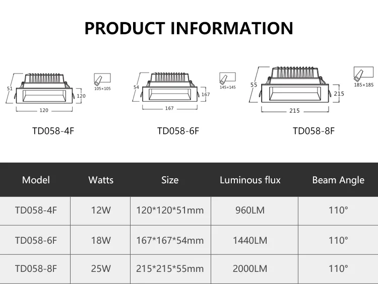 LED Downlight Dimension 1