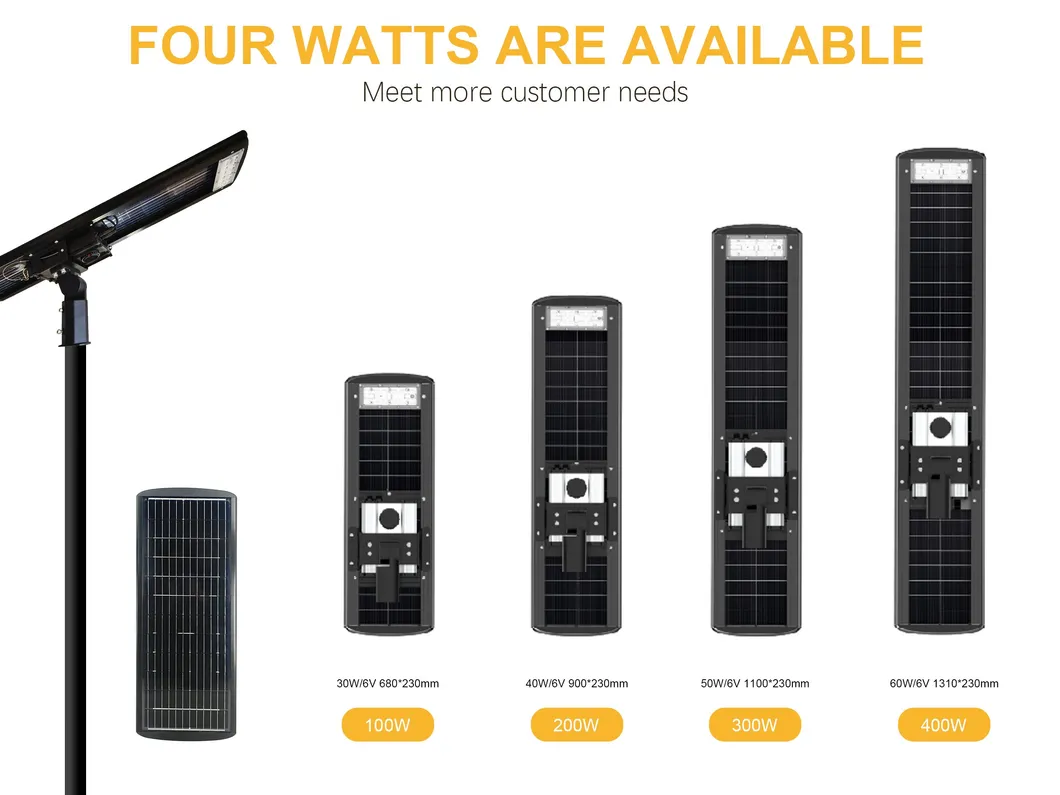 Solar LED Street Light View 2