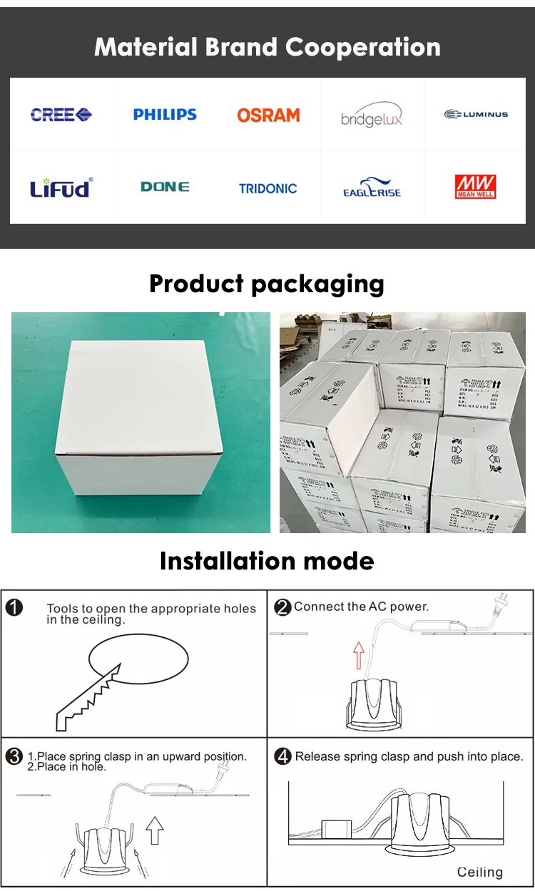 Packaging Box