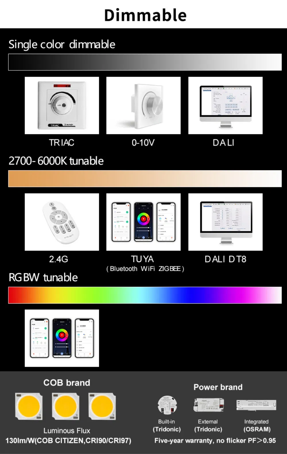 Museum LED Track Light View 9