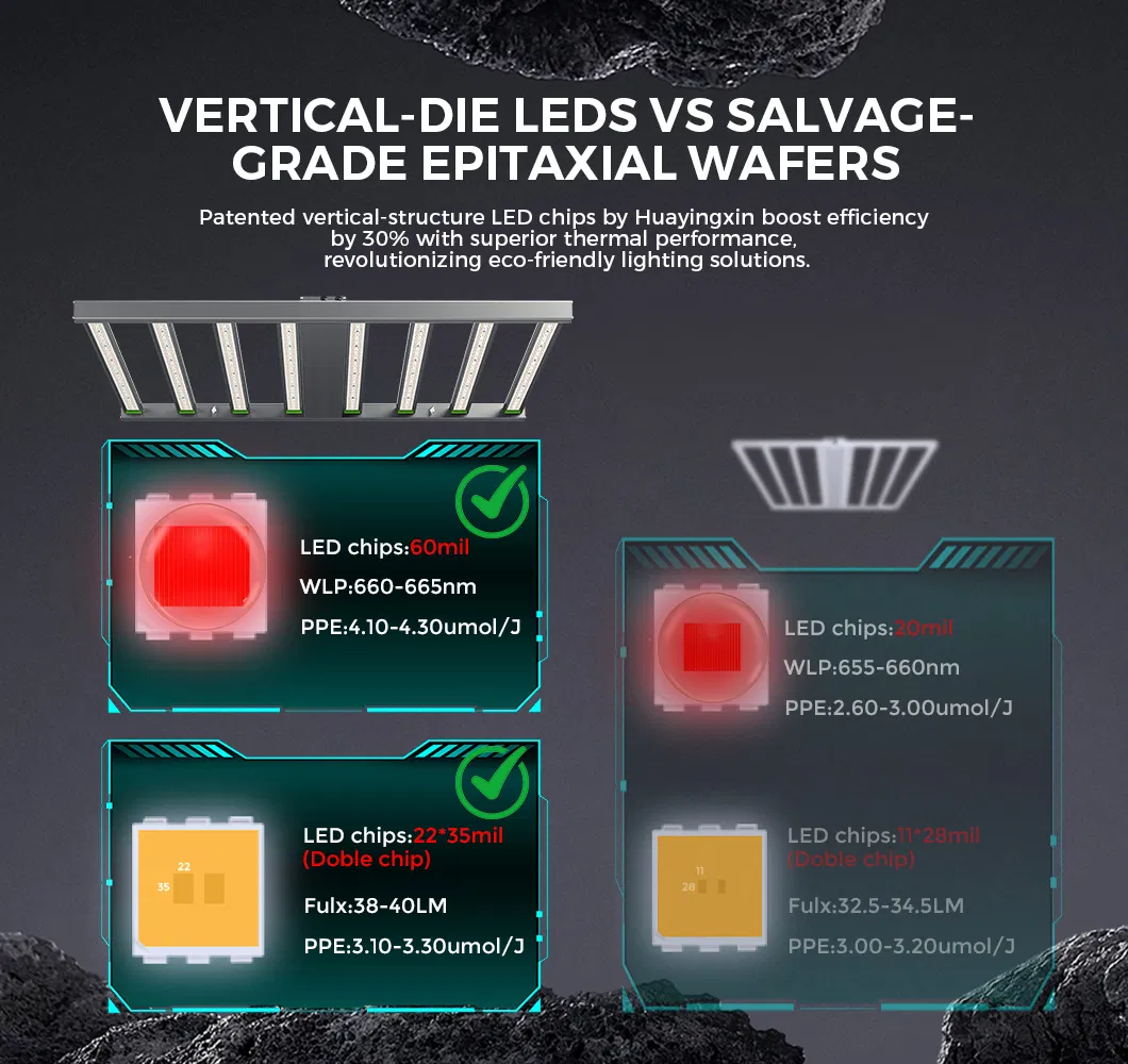 LED Grow Light 800W 5
