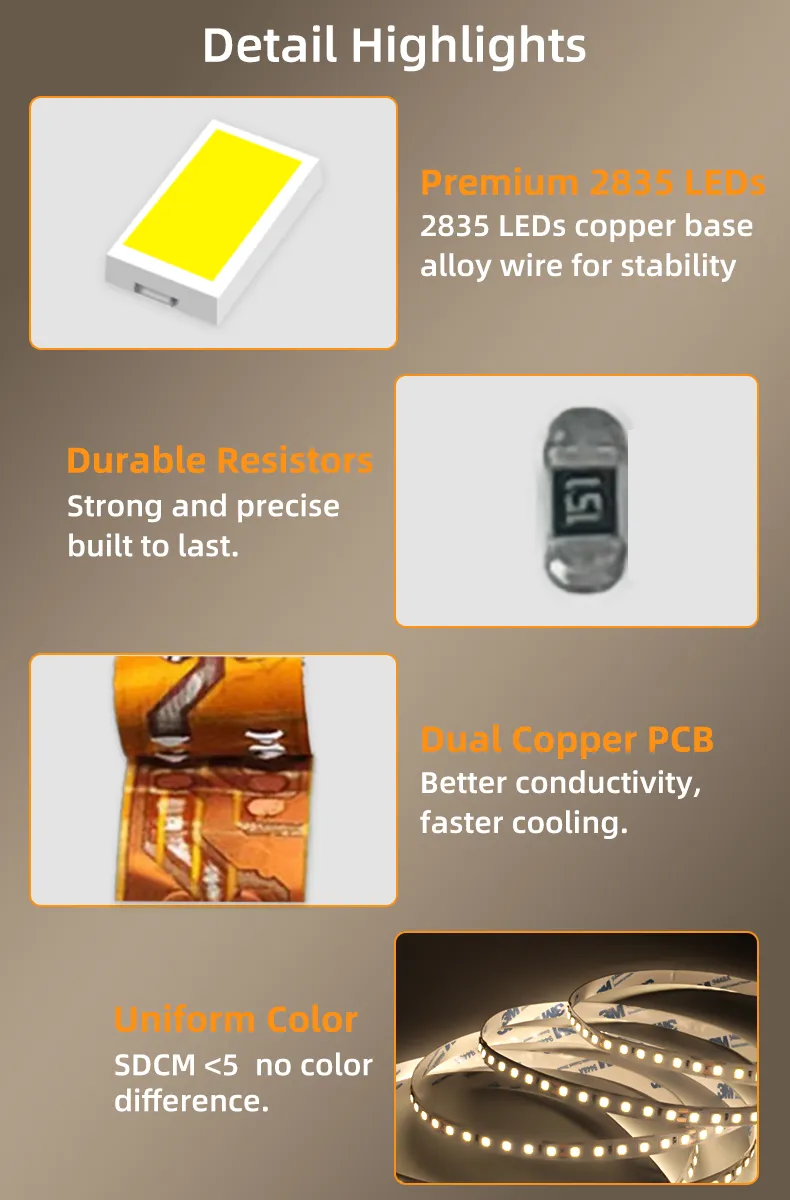 LED Application
