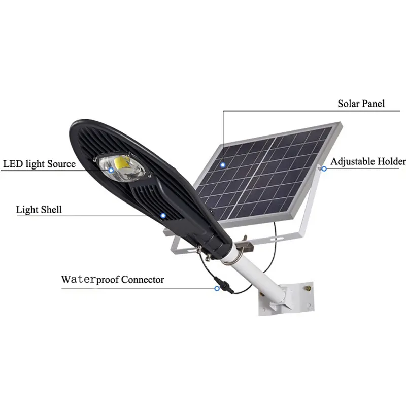 Solar LED Street Light View 1