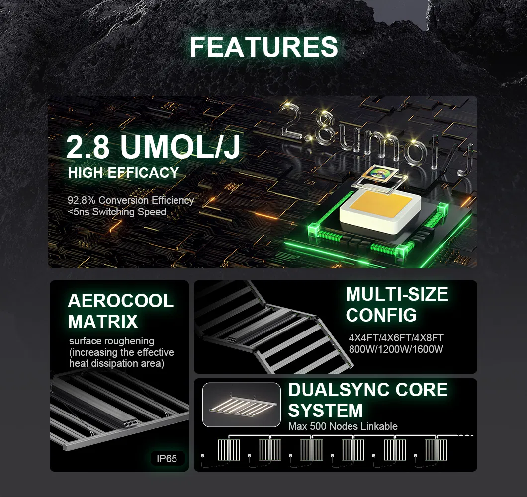 LED Grow Light 800W 2