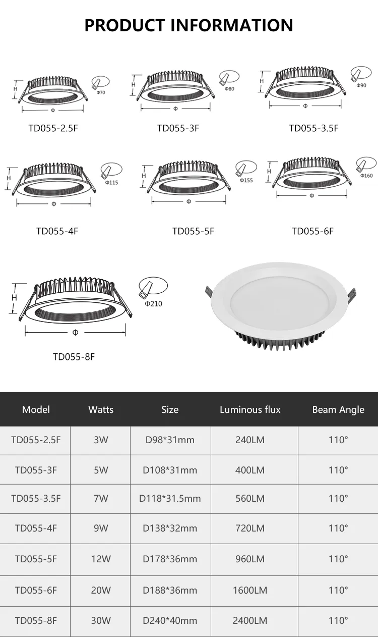 LED Downlight 3