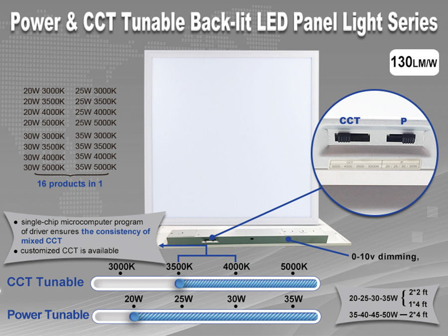 Bbier 2X4FT 50W LED Flat Panel Troffer Light Prismatic Lens Recessed Back-Lit Drop Ceiling Light LED Panel