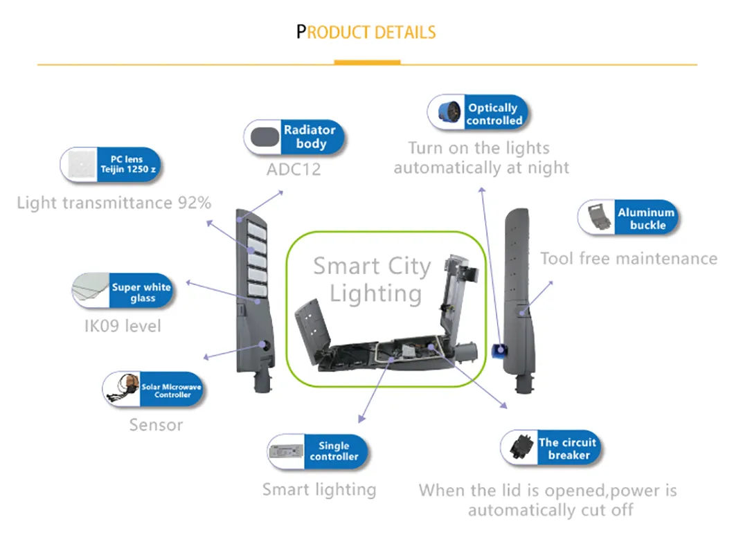 LED Street Light Detail 3
