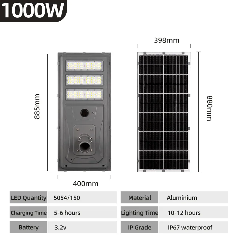 Solar Street Light Detail 1