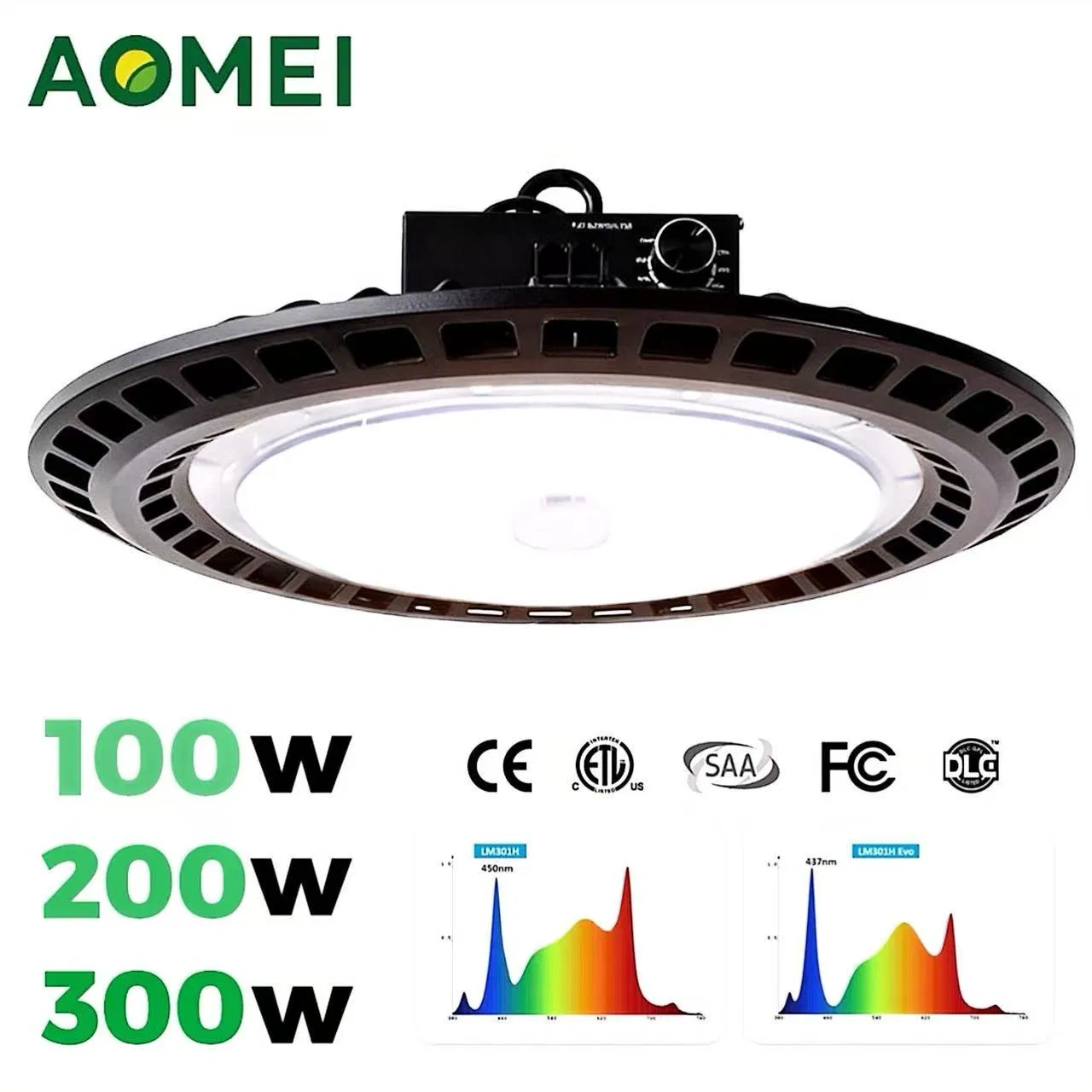 ETL Full Spectrum Dimming LED Grow Light for Commercial Greenhouse Indoor Plants