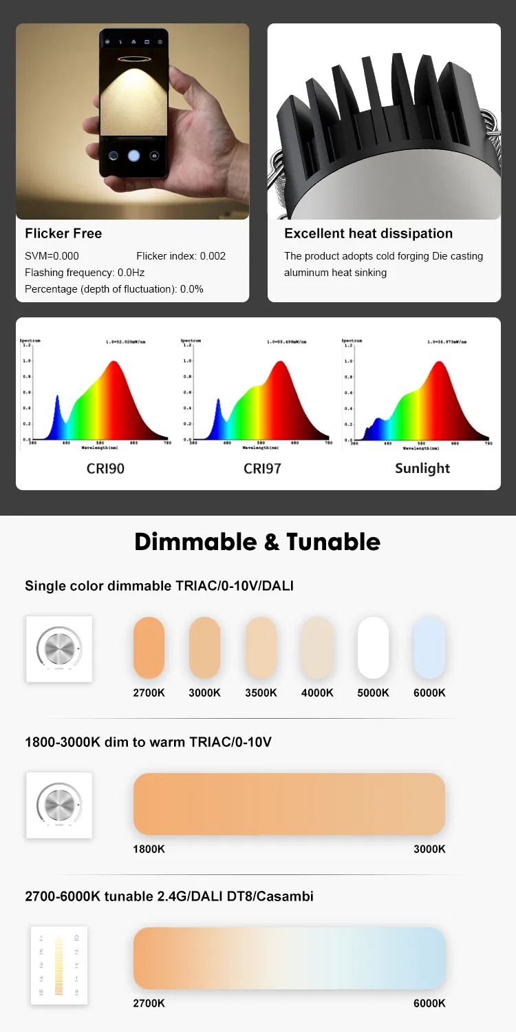 Technical Specifications