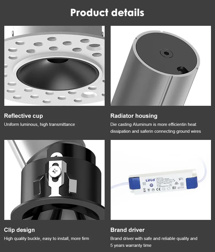 LED Spotlight View 7