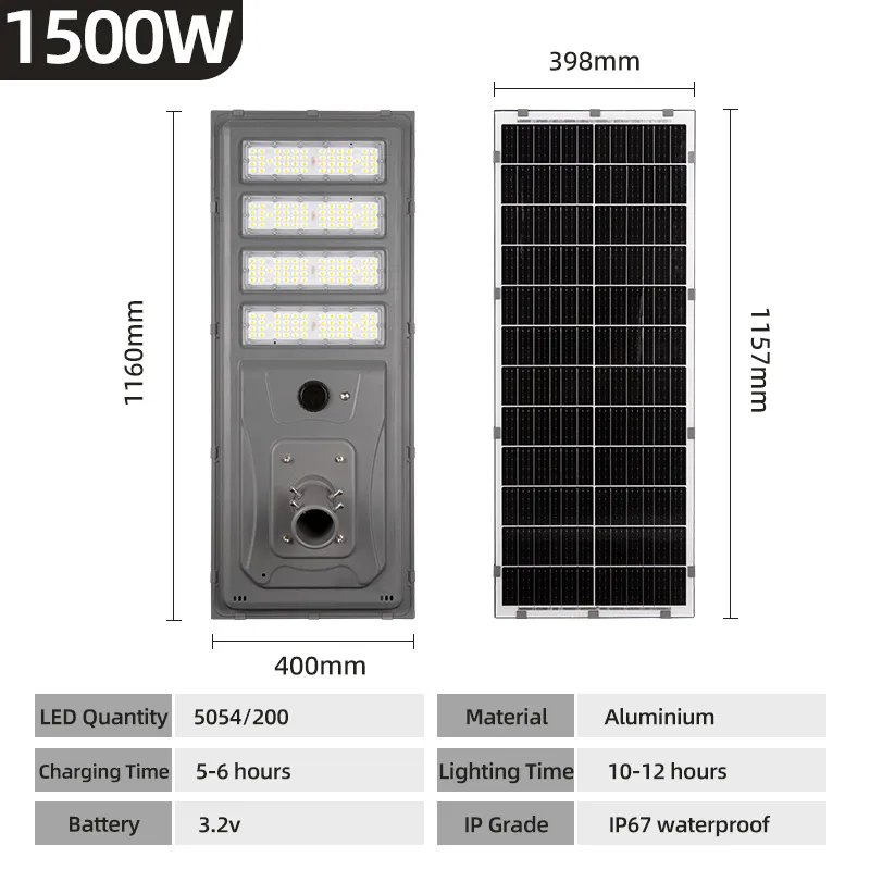 Solar Street Light Detail 2