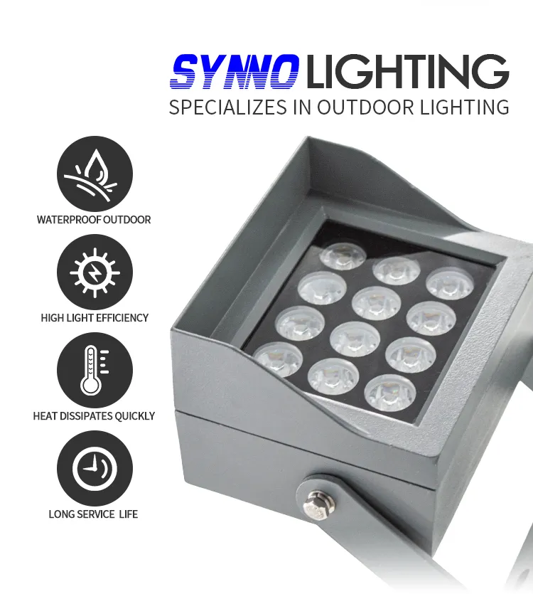 LED Flood Light 2