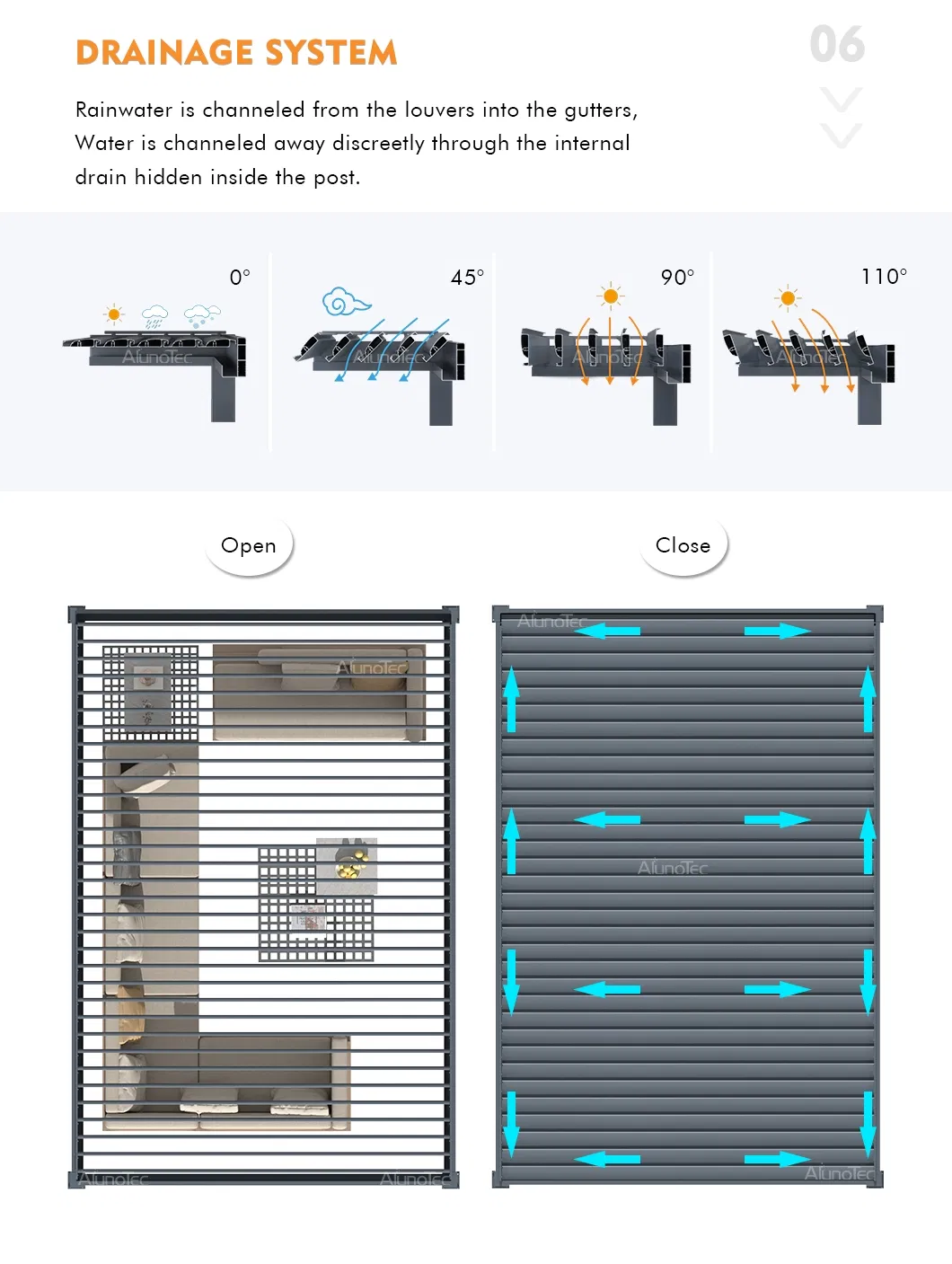 Custom Pergola Sizes