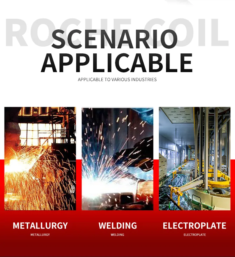 Rogowski Coils Detail 2