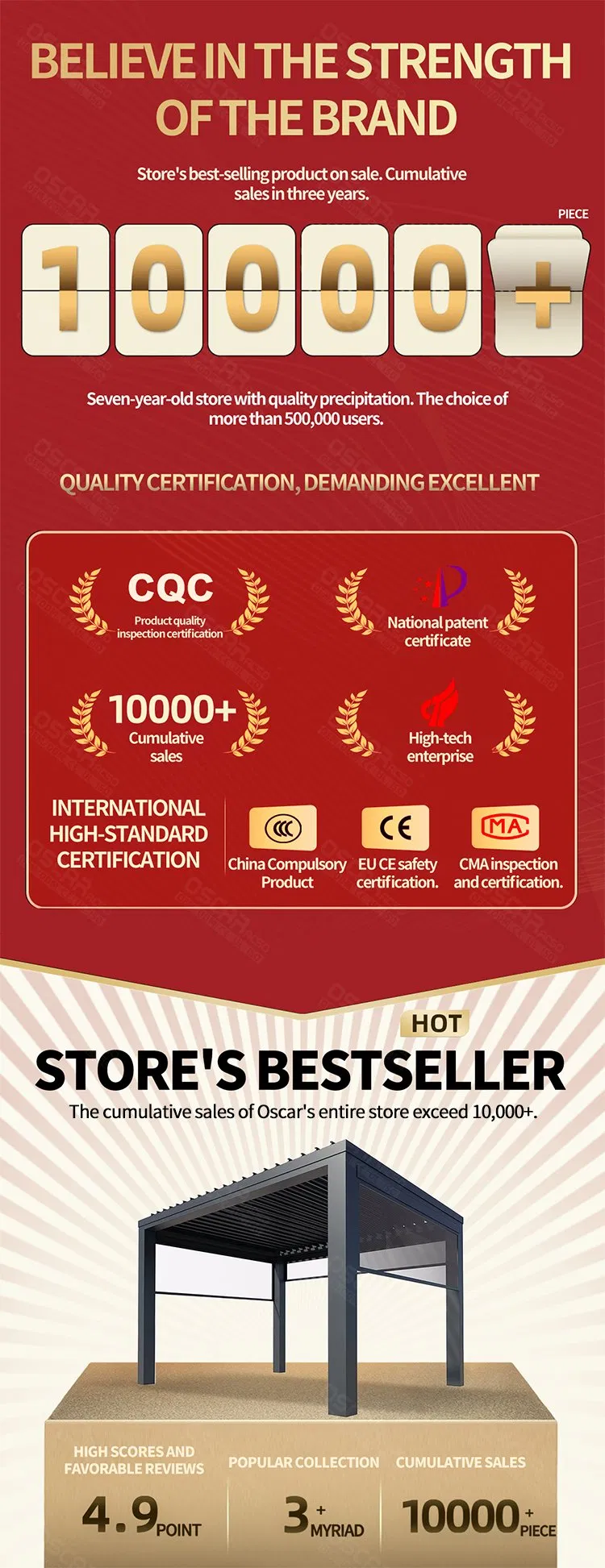 Aluminum Waterproof Shade Pergola