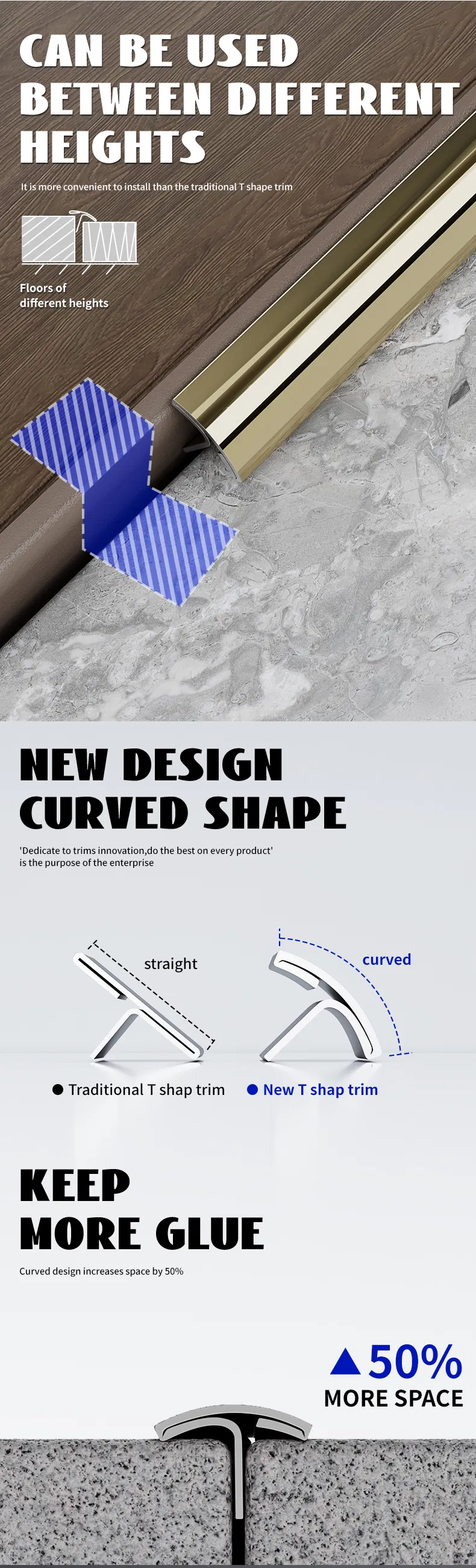 Technical Specifications